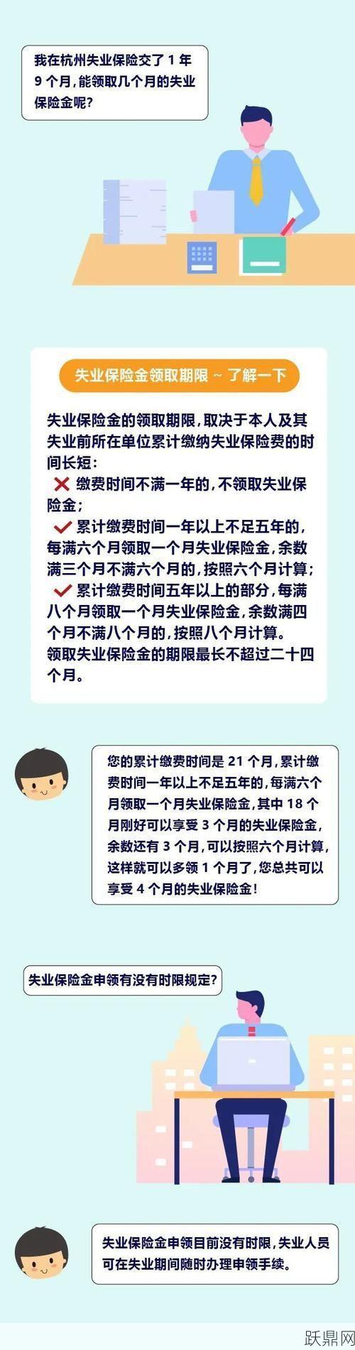 失业保险金的领取流程是怎样的？