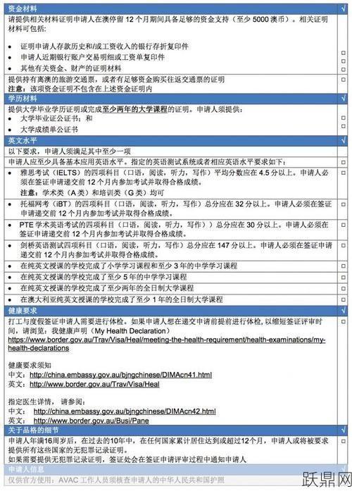 澳大利亚打工度假签证申请条件有哪些？成功率有多高？