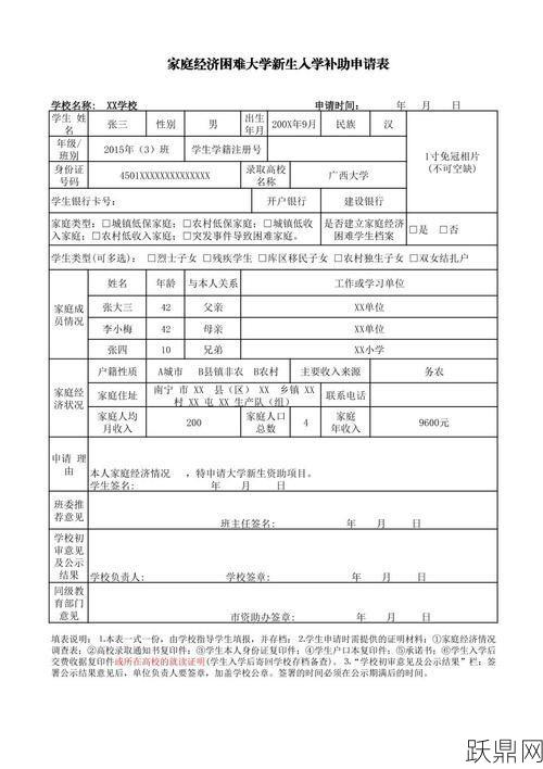 贫困人口的纯收入标准是多少？如何申请相关资助？