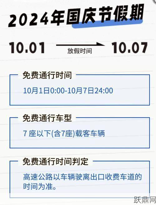 国庆期间高速收费时间？