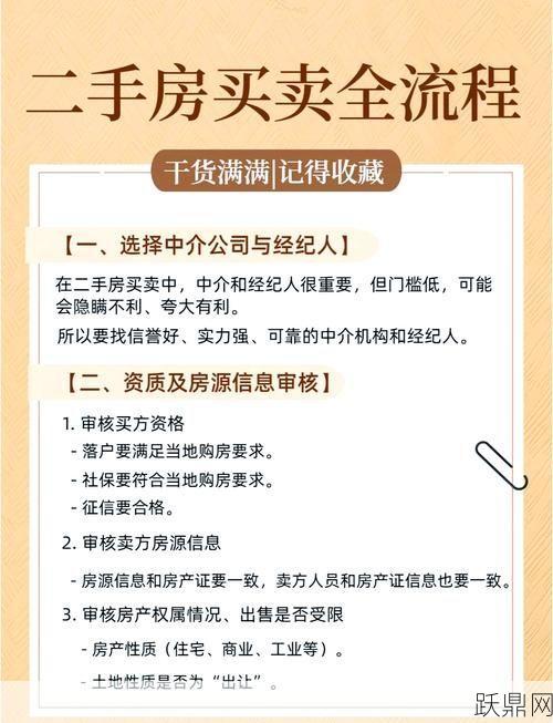 小产权房可以买卖吗？交易流程是怎样的？