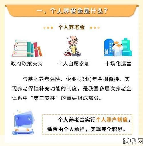 个体养老保险新政策解读：如何保障个人养老权益？