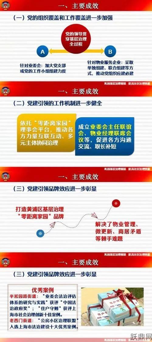 基层组织建设：如何提升社区治理效能？