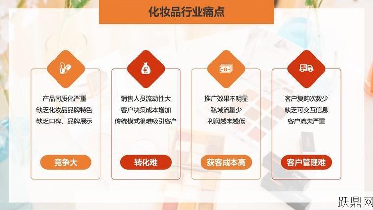 化妆品怎么销售才能提高业绩？有哪些策略？