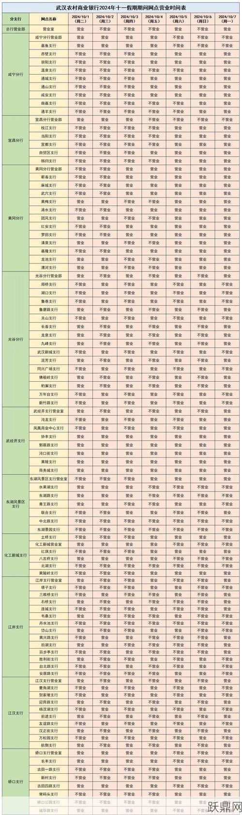 2024年11月29日放假安排如何确定？具体假期天数是多少？